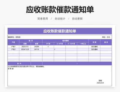 应收账款催款通知单