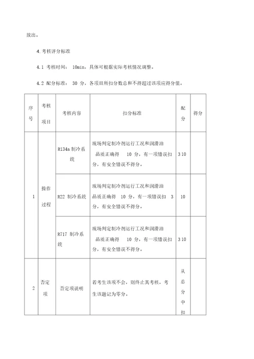 制冷与空调作业实操考核标准