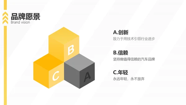 扁平风黄色汽车品牌手册企业宣传PPT