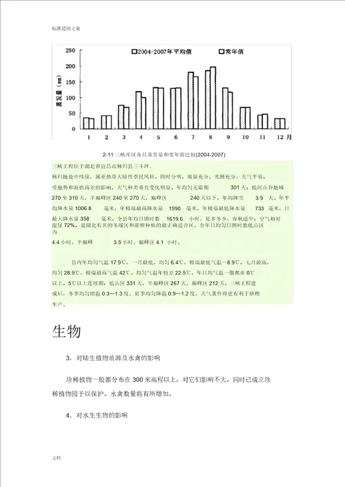 三峡大坝对气候生物水土地影响综合分析报告