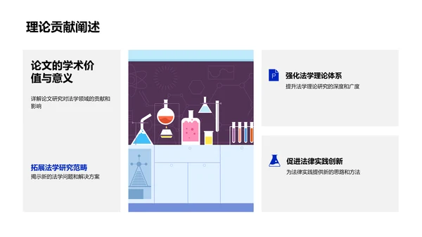 开题答辩报告PPT模板