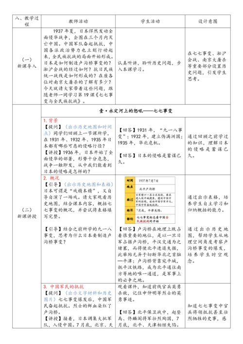 第19课 七七事变与全民族抗战（教案）-【课堂无忧】新课标同步核心素养课堂