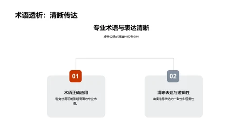 线上商务礼仪全攻略