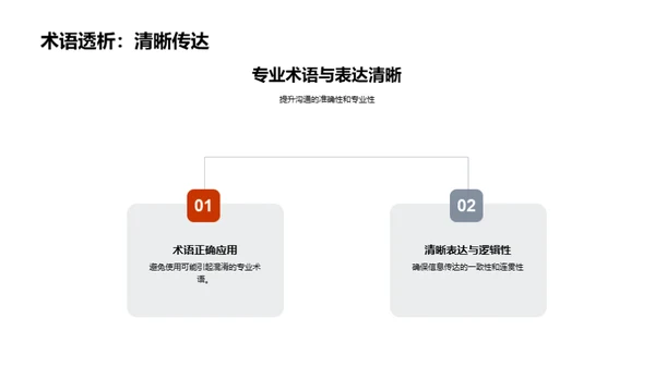 线上商务礼仪全攻略