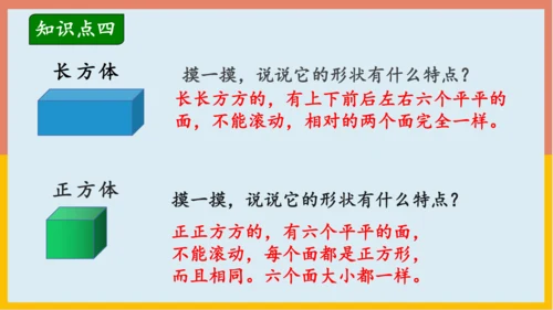 专题04：位置与认识图形（复习课件）-2023-2024一年级数学上册期末核心考点集训（人教版）(共