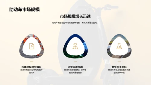 助动车产业风云揭秘