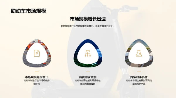 助动车产业风云揭秘