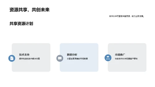 科技驱动金融创新