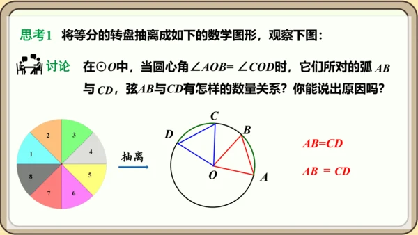 人教版数学九年级上册24.1.3  弧、弦、圆心角课件课件（共28张PPT）
