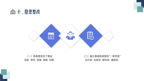 蓝绿色清新简约插画医院安全生产培训PPT课件安全教育