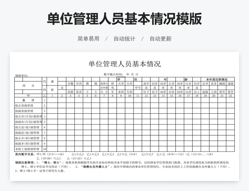 单位管理人员基本情况模版