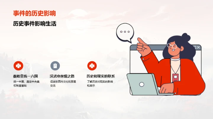 穿越时空的历史印记