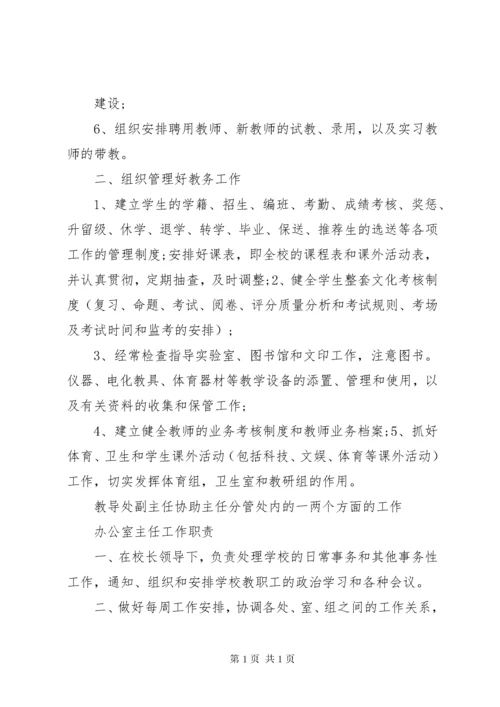 学校管理制度大全(参考).docx