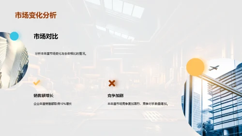 年度机械行业透视