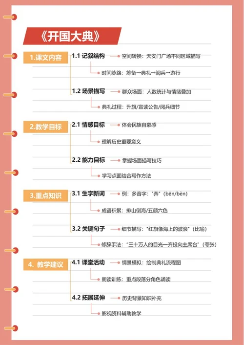 学习笔记-《开国大典》红色系简约word模板