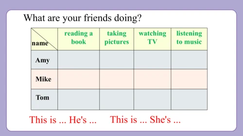 Module 2 Unit 1 She's reading a book 课件(共31张PPT)