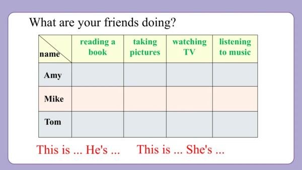 Module 2 Unit 1 She's reading a book 课件(共31张PPT)