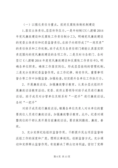 乡镇民宗委党风廉政建设工作总结.docx