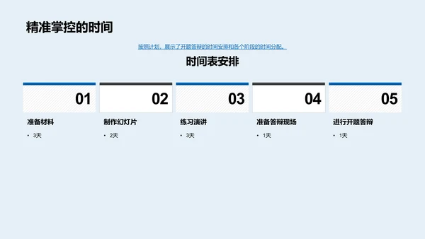 工学专业开题汇报PPT模板