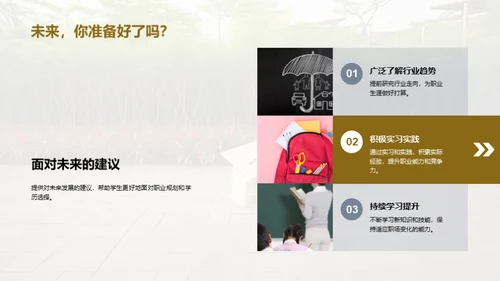 学历与职业规划