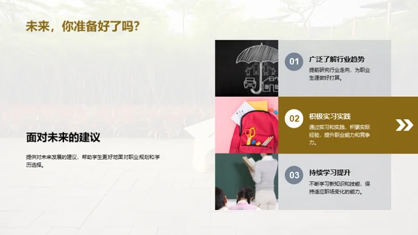 学历与职业规划