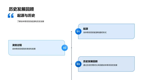 规则与体育精神PPT模板