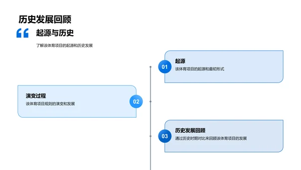 规则与体育精神PPT模板