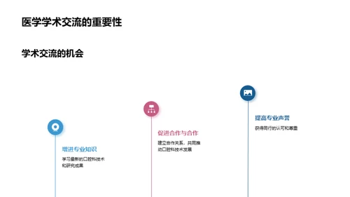 探索口腔科新时代器械