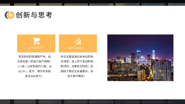 房地产开发商开盘复盘报告通用PPT