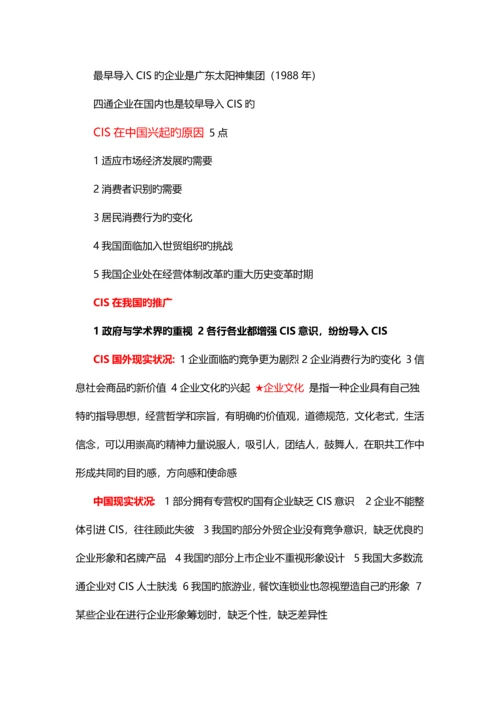 企业形象与策划-要点重点.docx