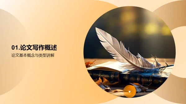 探索论文写作艺术