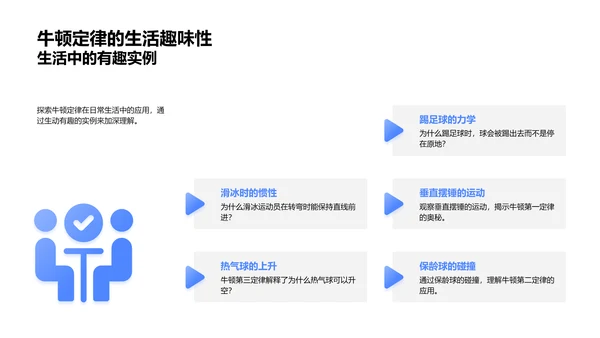 牛顿定律在生活中