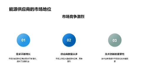 新能源技术的全景解析