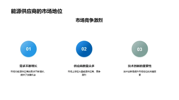 新能源技术的全景解析