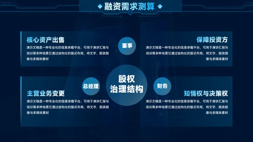 科技风蓝色AI人工智能商业计划书PPT模板
