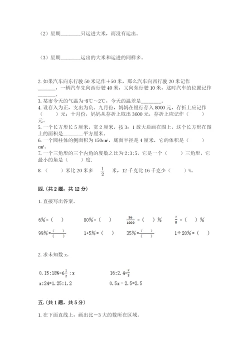 苏教版数学六年级下册试题期末模拟检测卷附答案（基础题）.docx