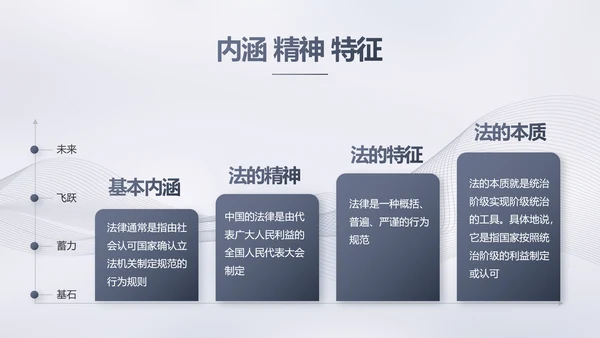 蓝色大气法律工作汇报动态PPT