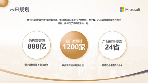 蓝金高级感金融行业商业计划书ppt模板