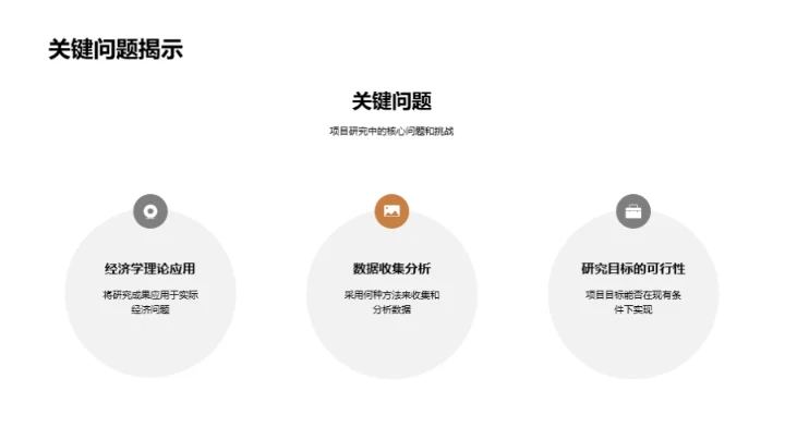 创新经济学研究视角