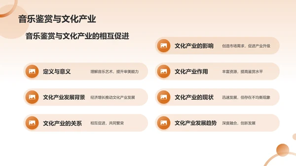 橙色商务音乐鉴赏PPT模板