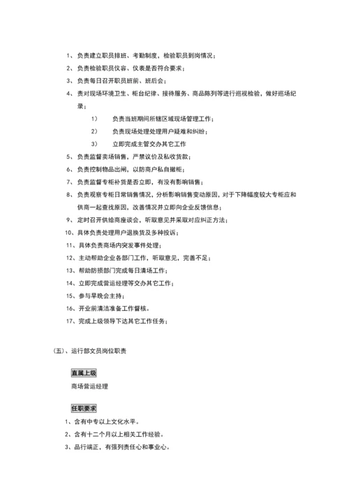 国内知名百货公司管理综合手册.docx