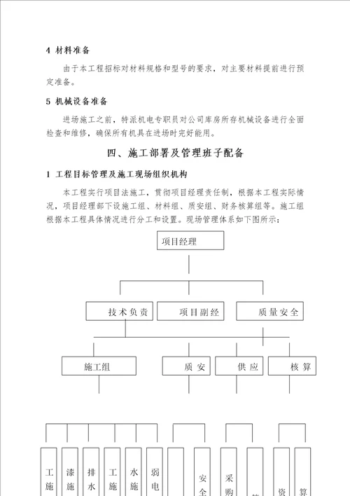 房屋修缮工程施工组织设计