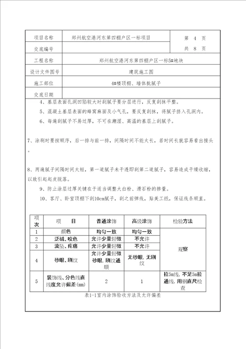 顶棚批腻子技术交底审批稿