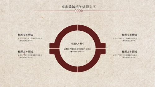 中国风古香古色北京故宫传统文化ppt动态模板