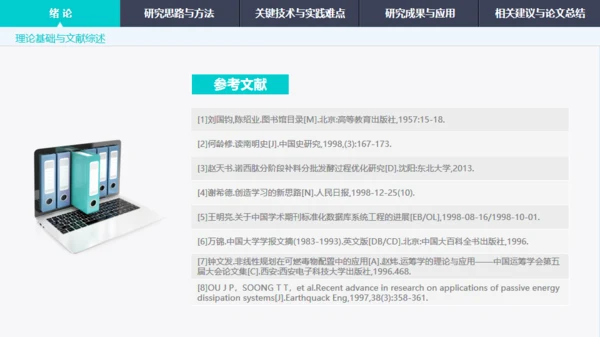 绿色渐变导航式动态毕业答辩通用PPT模板
