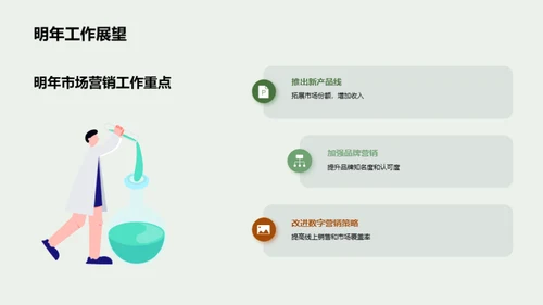 赢在转折点