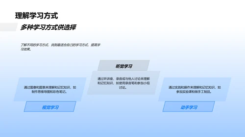 优秀学习法解读PPT模板