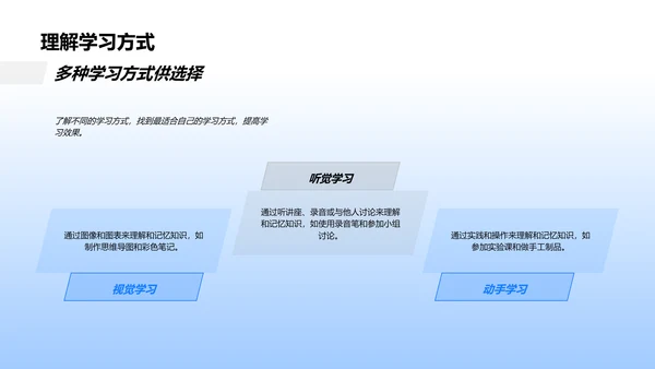 优秀学习法解读PPT模板