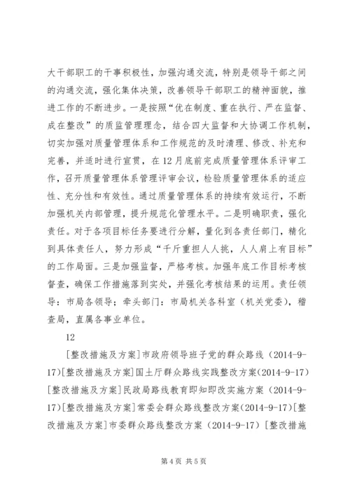 质监局民主生活会整改落实方案.docx