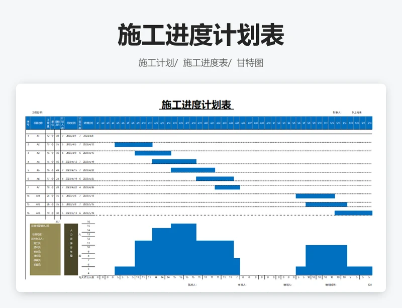 施工进度计划表